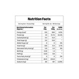 Nitro Series Super Whey Isolate