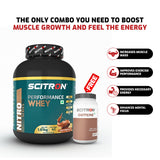 Nitro Series Performance Whey Protein