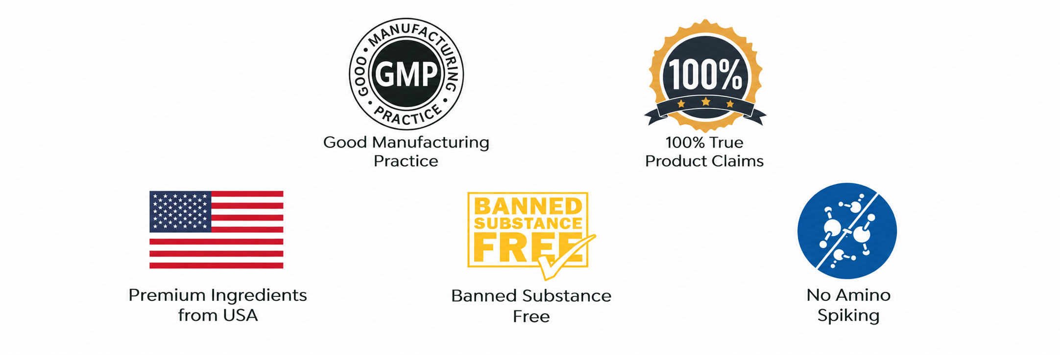 all certification icons