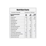 Scitron Ripped Whey Protein