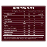 Nutrition Facts