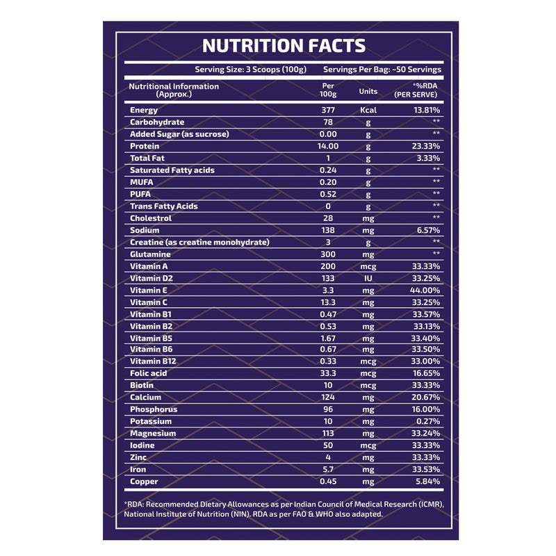 Nutrition Facts